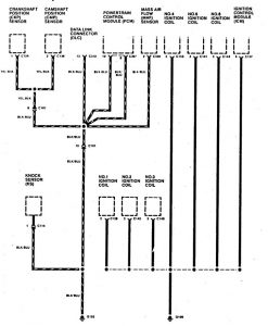 Acura SLX - wiring diagram - ground distribution (part 2)