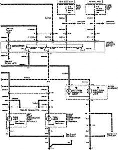 Acura SLX - wiring diagram - hazard lamp (part 2)
