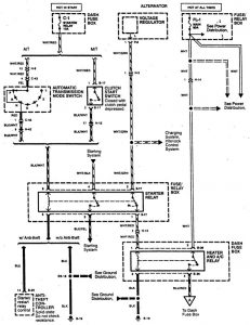 Acura SLX - wiring diagram - HVAC controls (part 3)