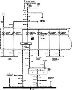 Acura SLX - wiring diagram - indicato -lamps (part 1)