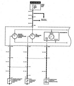 Acura SLX - wiring diagram - instrumentation (part 1)