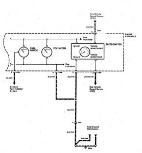 Acura SLX - wiring diagram - instrumentation (part 2)