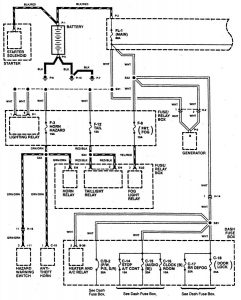 Acura SLX - wiring diagram - power distribution (part 1)
