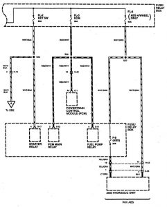 Acura SLX - wiring diagram - power distribution (part 2)