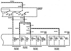 Acura SLX - wiring diagram - power distribution (part 4)