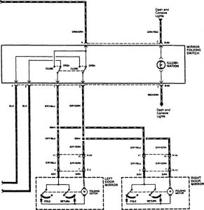 Acura SLX - wiring diagram - power mirrors (part 2)