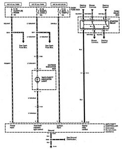 Acura SLX - wiring diagram - security/anti-theft (part 1)