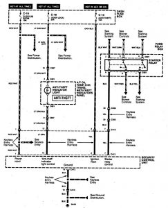 Acura SLX - wiring diagram - security/anit-theft (part 1)