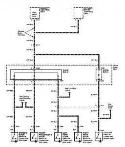 Acura SLX - wiring diagram - security/anit-theft (part 2)