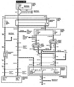 Acura SLX - wiring diagram - security/anit-theft (part 5)