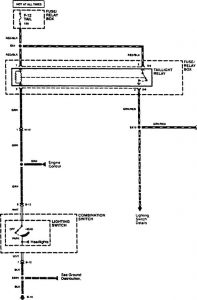 Acura SLX - wiring diagram - shift indicator (part 1)
