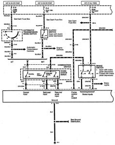 Acura SLX - wiring diagram - speed controls (part 1)