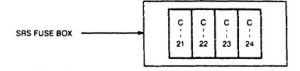 Acura SLX - wiring diagram - SRS fuse box