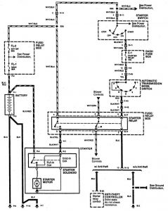 Acura SLX - wiring diagram - starting