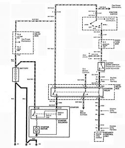 Acura SLX - wiring diagram - starting