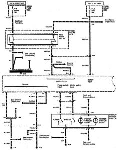 Acura SLX - wiring diagram - transmission control (part 1)