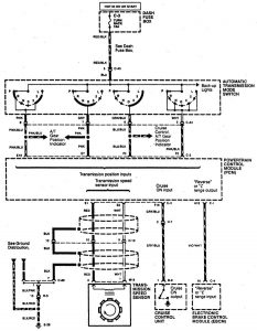Acura SLX - wiring diagram - transmission control (part 3)