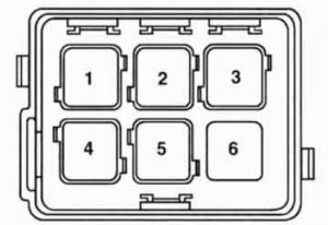 BMW 535i - wiring diagram - fuse box -  auxiliary relay box