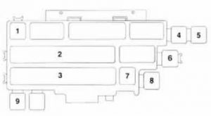 BMW 535i - wiring diagram - fuse box - rear power distribution box