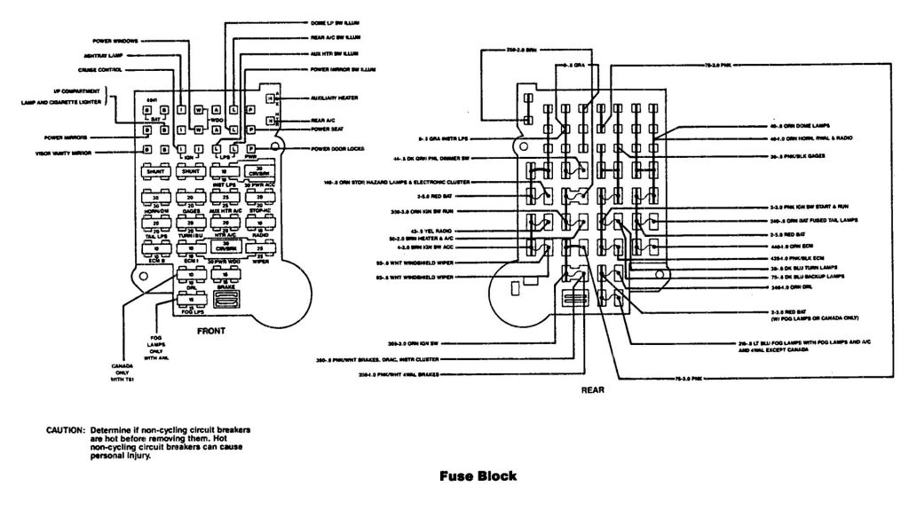 Chevrolet Astro (1991) - wiring diagrams - fuse box - Carknowledge.info