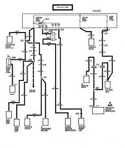 Chevrolet Astro - wiring diagram - fuse box (part 1)
