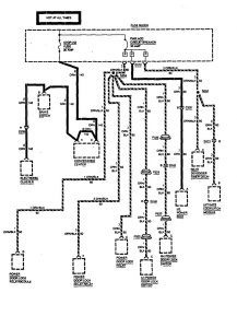 Chevrolet Astro - wiring diagram - fuse box (part 2)