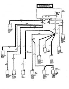 Chevrolet Astro - wiring diagram - fuse box (part 3)