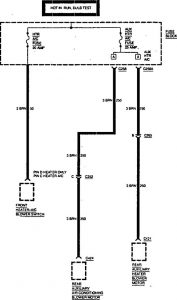 Chevrolet Astro - wiring diagram - fuse box (part 8)
