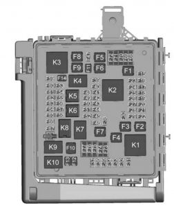 Chevrolet Camaro - wiring diagram - fuse box - engine compartment