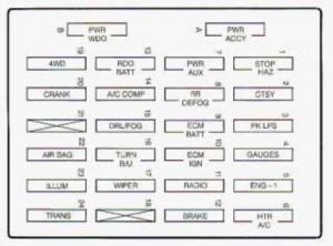 Chevrolet S-10 - wiring diagram - fuse box -  instrument panel