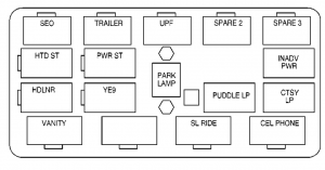 Chevrolet Suburban - wiring diagram - fuse box - center instrument panel utility