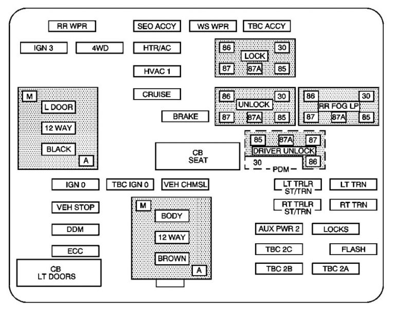 Chevrolet Suburban (2004) – fuse box diagram - Carknowledge.info