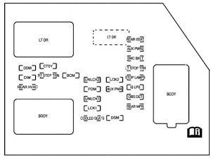 Chevrolet Suburban -  wiring diagram - fuse box - instrument panel fuse block
