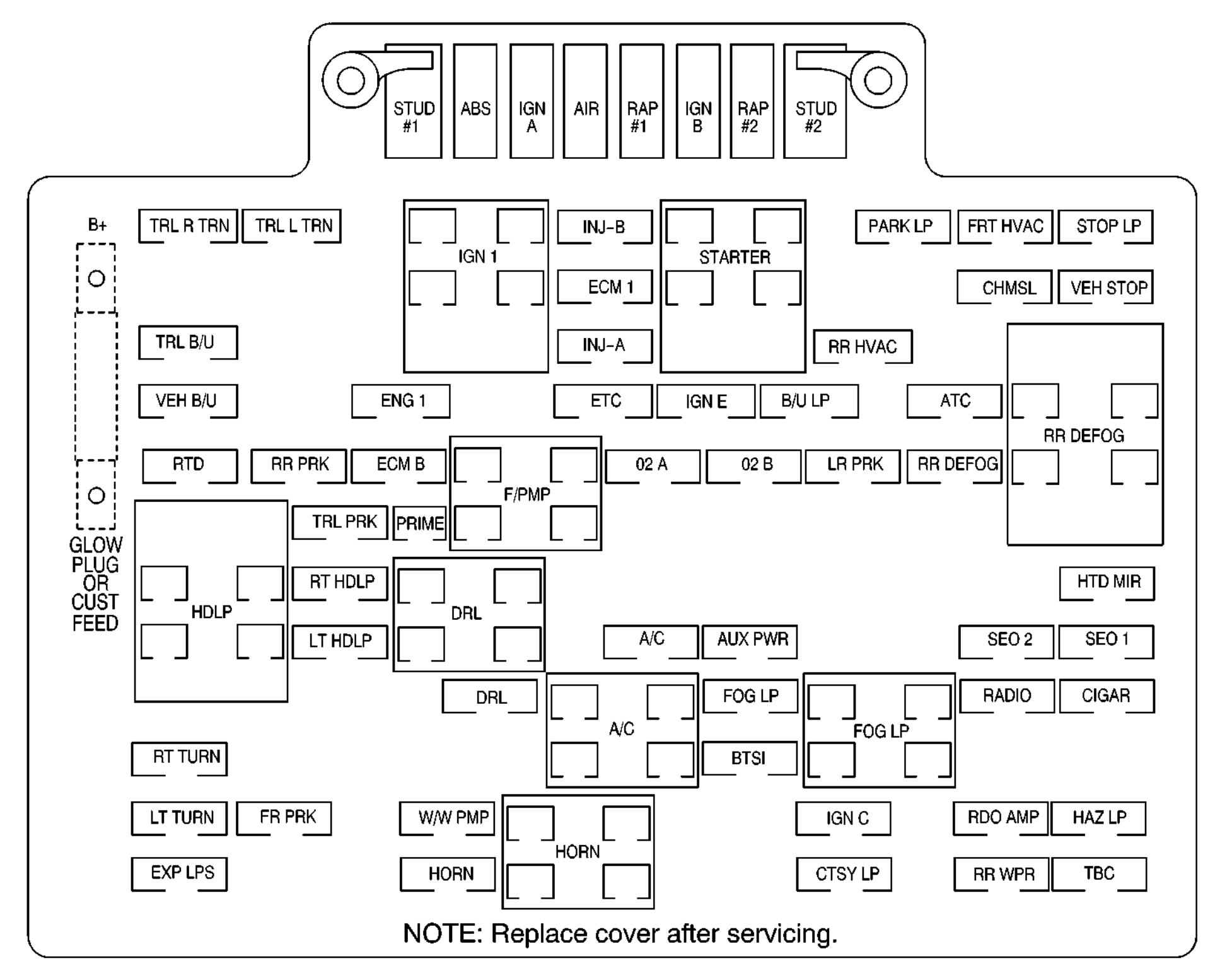 Chevrolet Suburban (2002) – fuse box diagram - Carknowledge.info