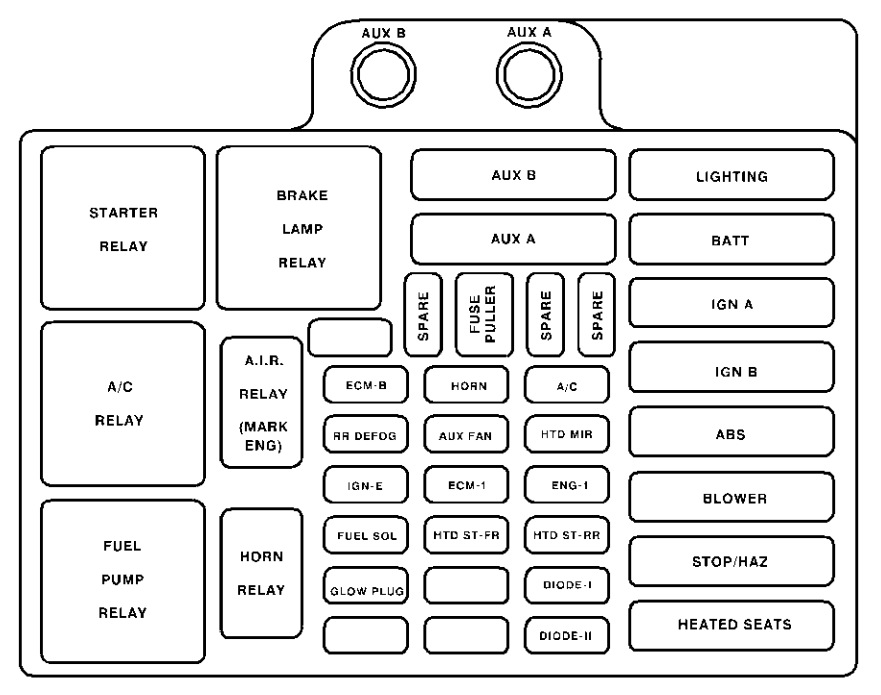 Fuse Box Diagram 1999 Chevy Silverado Wiring Diagram Raw