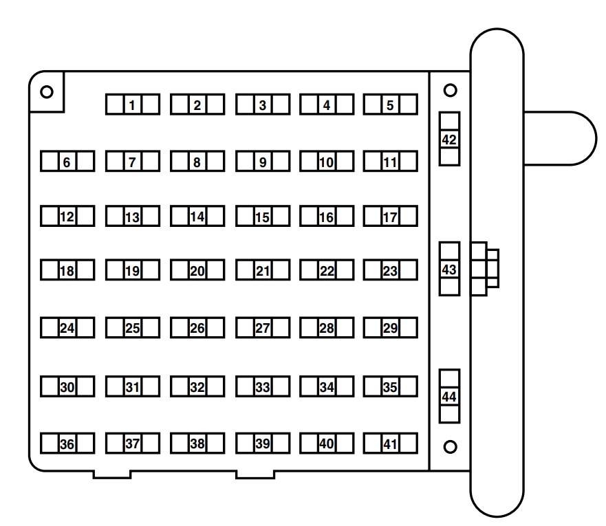 Ford E-250 (2004) – fuse box diagram - CARKNOWLEDGE