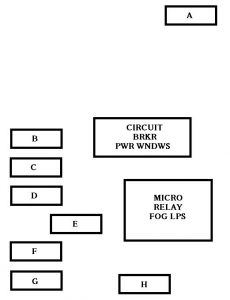 Chevrolet Malibu – wiring diagram - fuse box diagram -  instrument panel (right)