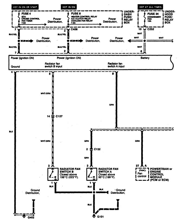 Acura Cl  1997  - Wiring Diagrams