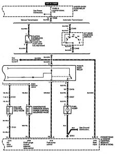 Acura CL - wiring diagram - fuel controls (part 2)