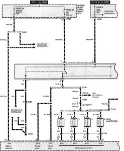 Acura CL - wiring diagram - fuel controls (part 1)