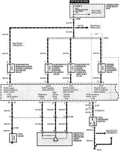 Acura CL - wiring diagram - fuel controls (part 7)