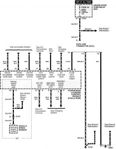 Acura CL - wiring diagram - fuel controls (part 9)