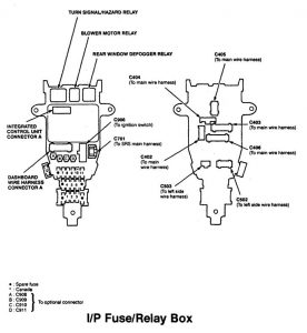Acura CL - wiring diagram - fuse block