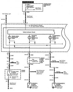 Acura CL - wiring diagram - indicator lamp (part 1)
