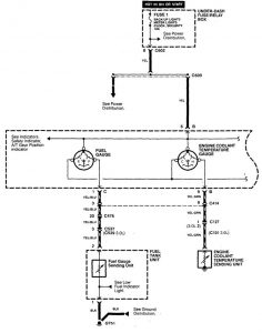 Acura CL - wiring diagram - instrumentation (part 1)