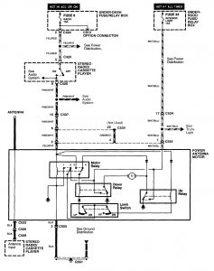 Acura NSX - wiring diagram - antenna