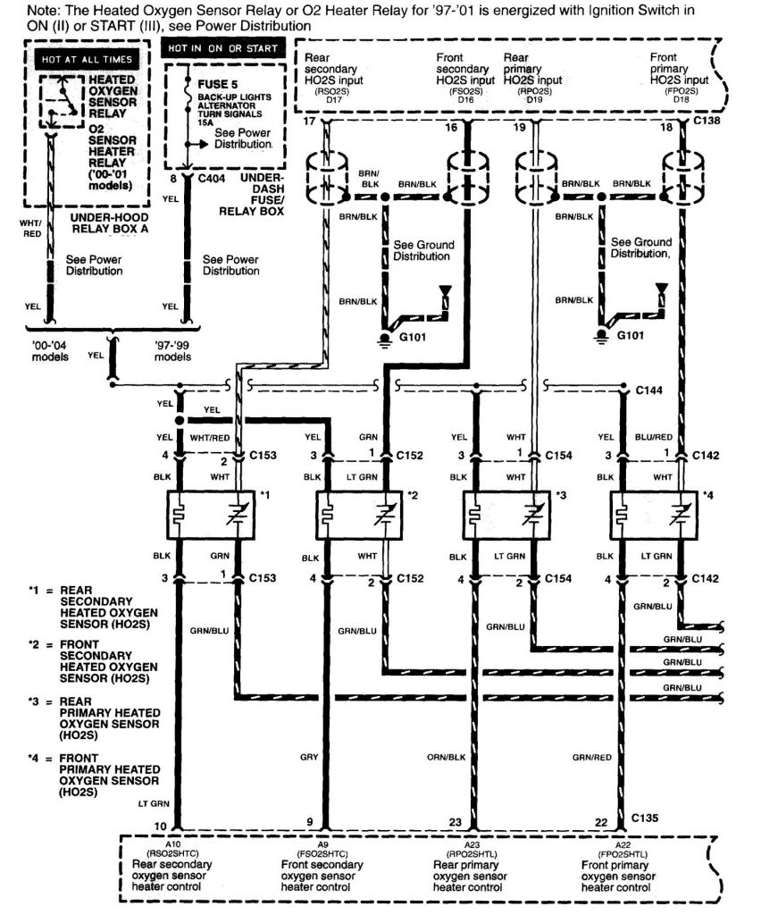 Acura NSX (1997 2005) wiring diagrams fuel controls
