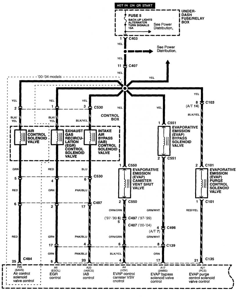 Acura NSX (1997 2005) wiring diagrams fuel controls