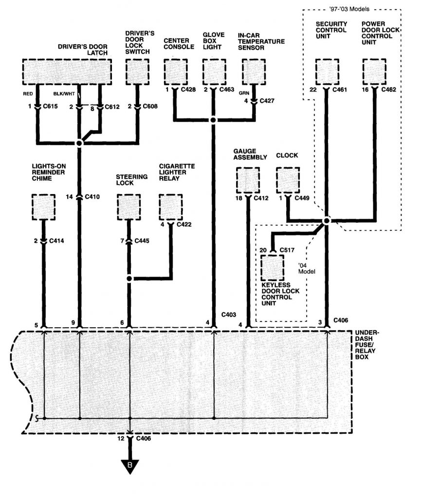 Acura NSX (1997 2004) wiring diagrams grand distribution