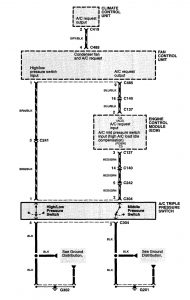 Acura NSX - wiring diagram - HVAC controls (part 2)